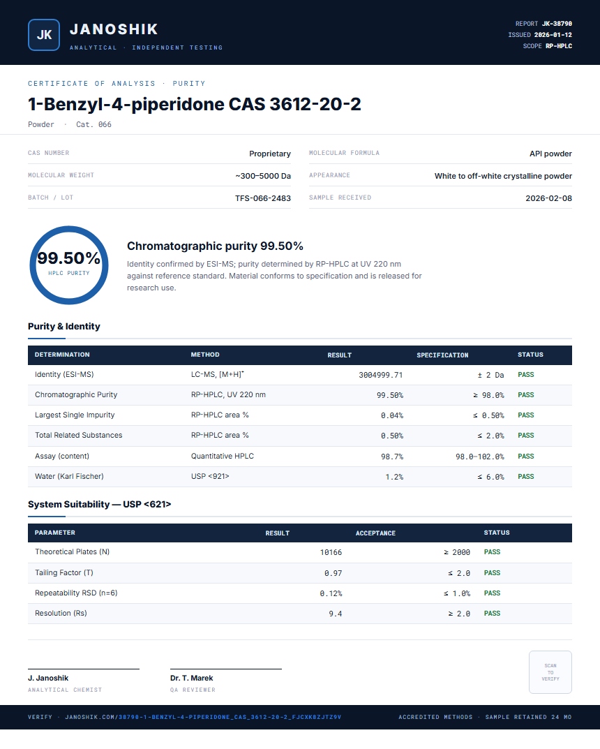 1-Benzyl-4-piperidone CAS 3612-20-2 Purity (HPLC) report by Janoshik Analytical