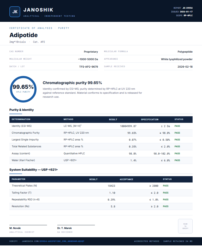 Adipotide Purity (HPLC) report by Janoshik Analytical