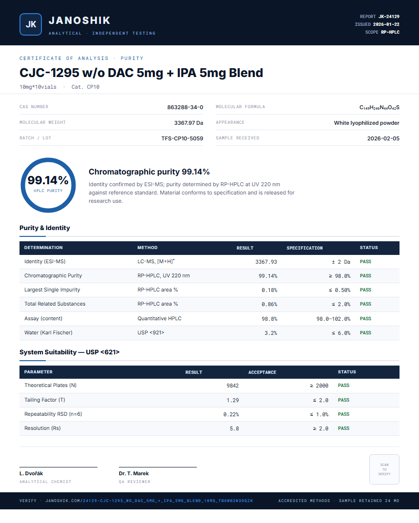 CJC-1295 w/o DAC 5mg + IPA 5mg Blend Purity (HPLC) report by Janoshik Analytical