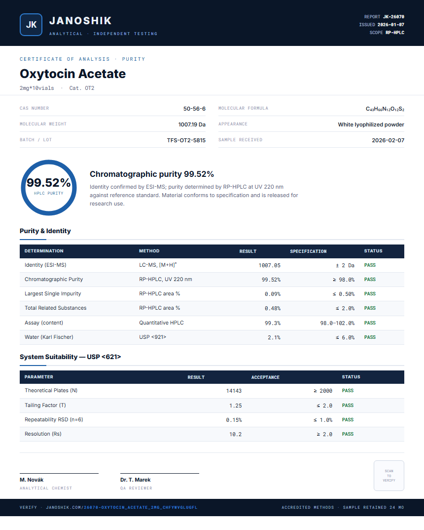 Oxytocin Acetate Purity (HPLC) report by Janoshik Analytical