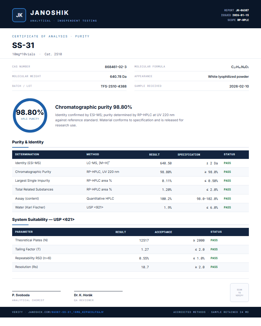 SS-31 Purity (HPLC) report by Janoshik Analytical