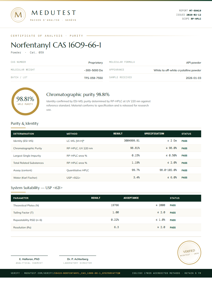 Norfentanyl CAS 1609-66-1 Purity Test Report by Medutest