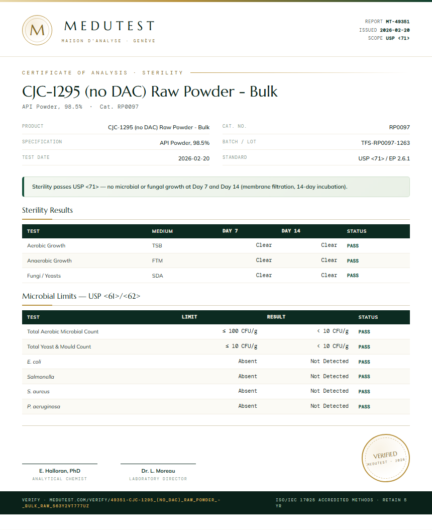 CJC-1295 (no DAC) Raw Powder - Bulk Sterility report by Medutest
