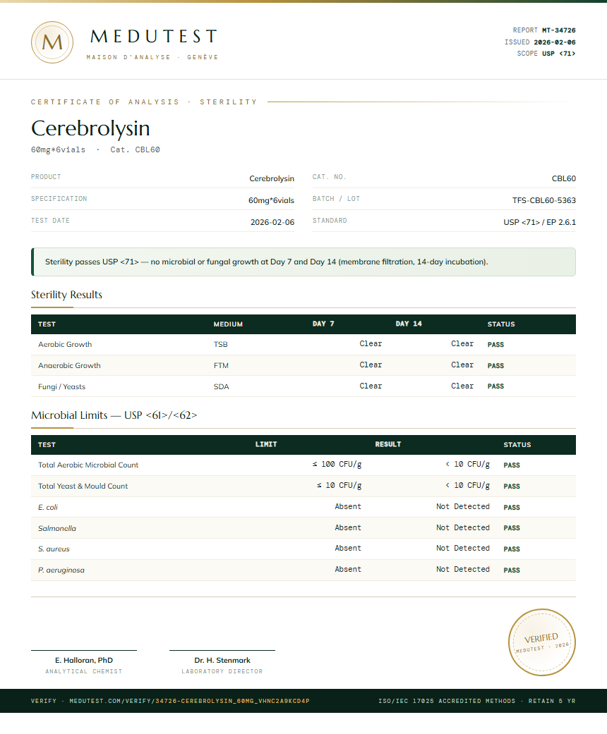 Cerebrolysin Sterility report by Medutest
