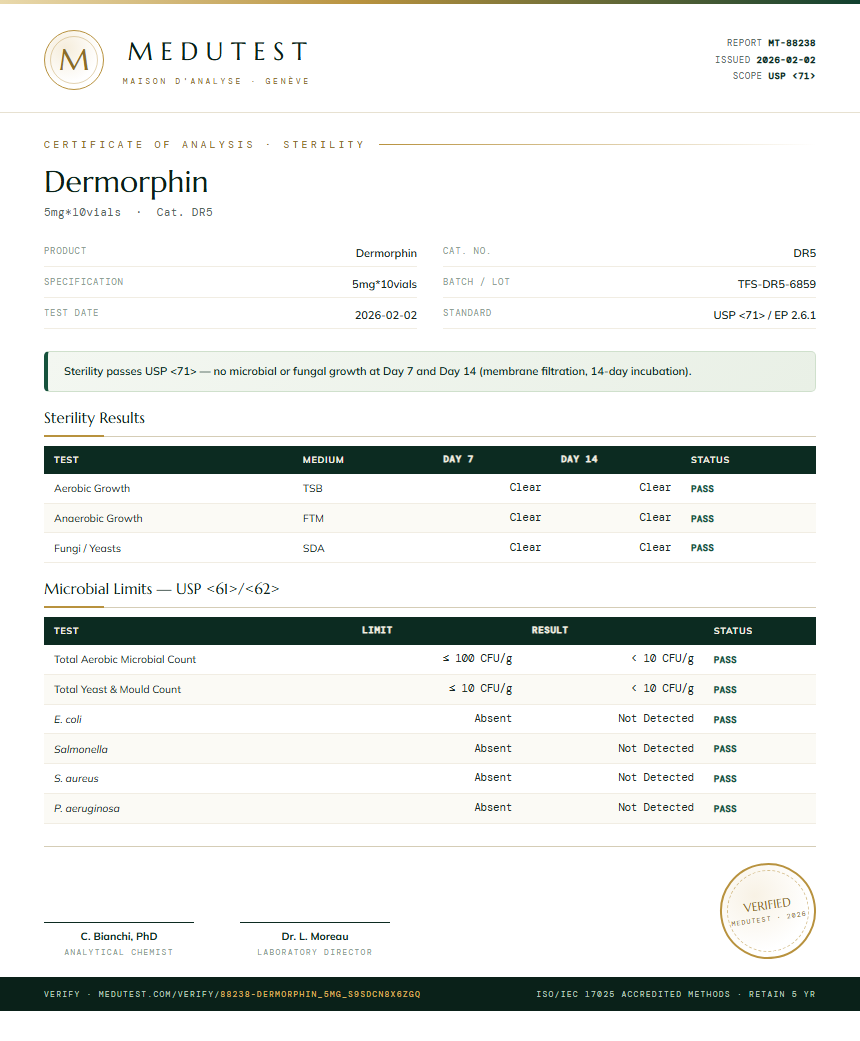 Dermorphin Sterility report by Medutest