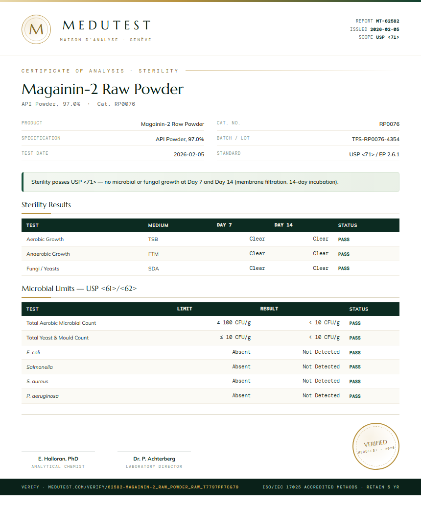 Magainin-2 Raw Powder Sterility report by Medutest