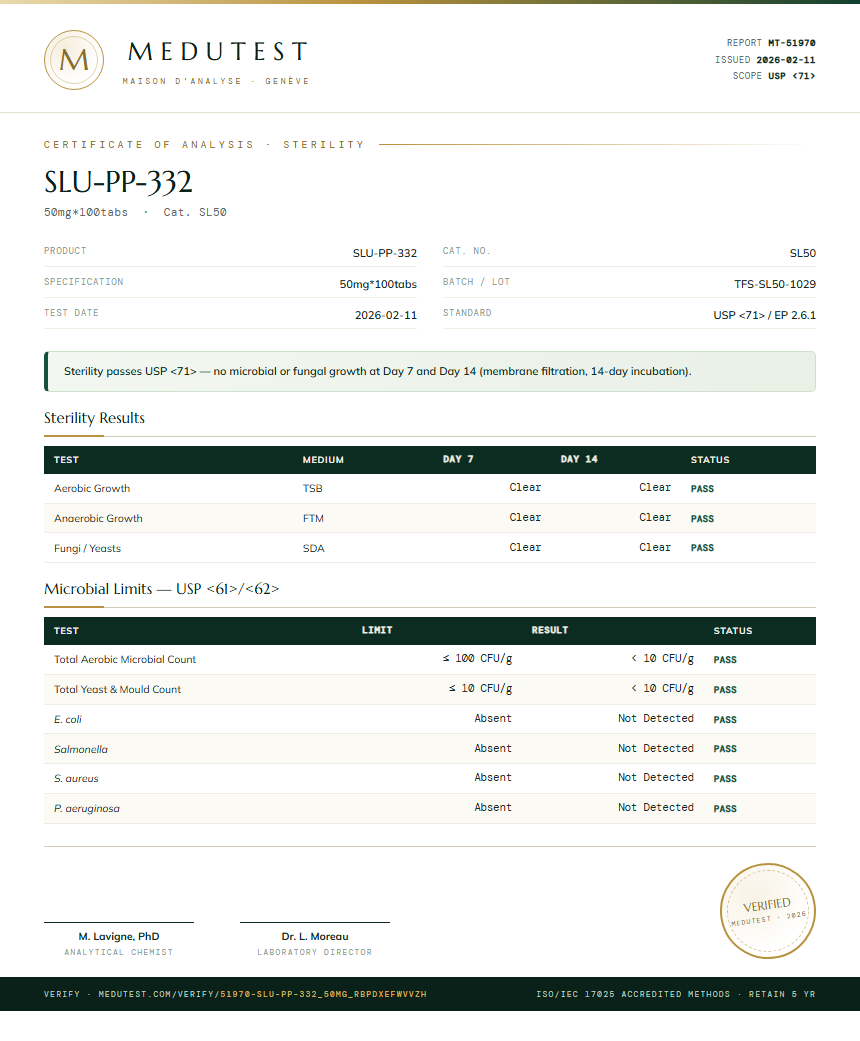 SLU-PP-332 Sterility report by Medutest