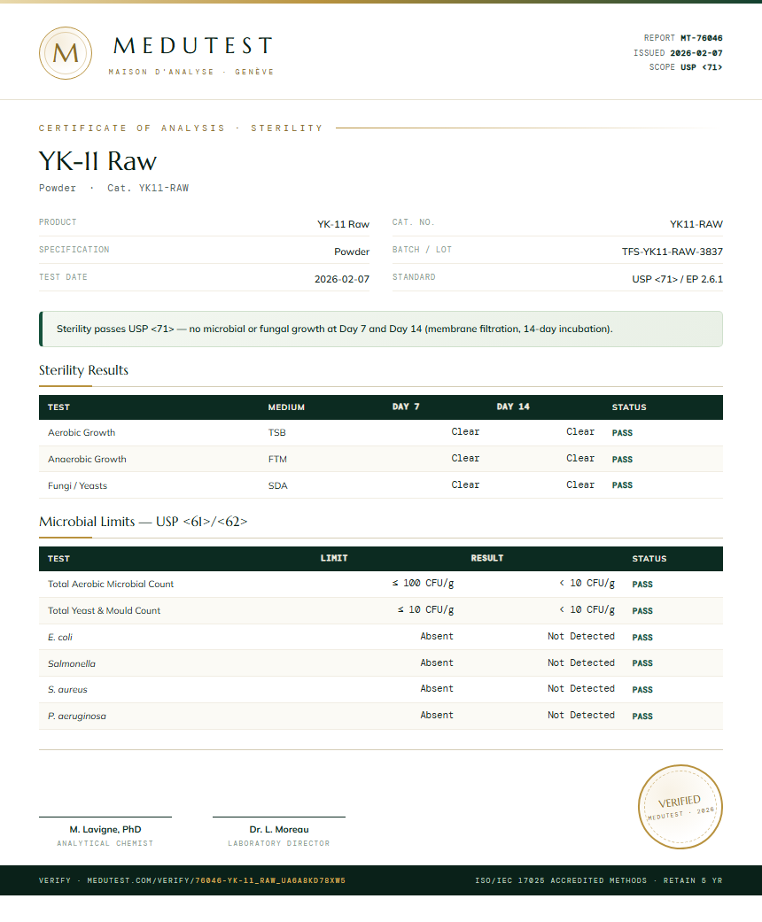 YK-11 Raw Sterility report by Medutest