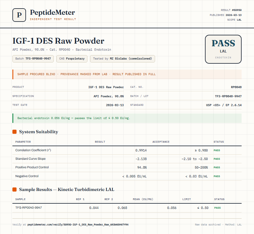 IGF-1 DES Raw Powder Endotoxin report by PeptideMeter