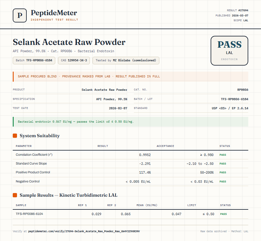 Selank Acetate Raw Powder Endotoxin report by PeptideMeter