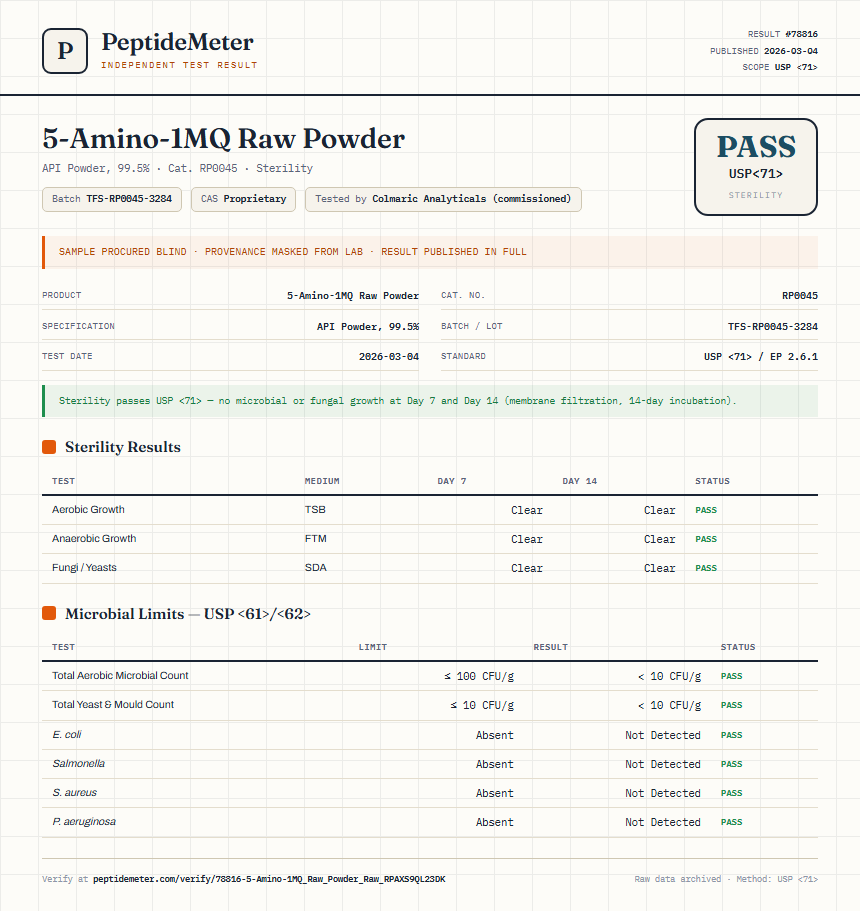 5-Amino-1MQ Raw Powder Sterility report by PeptideMeter