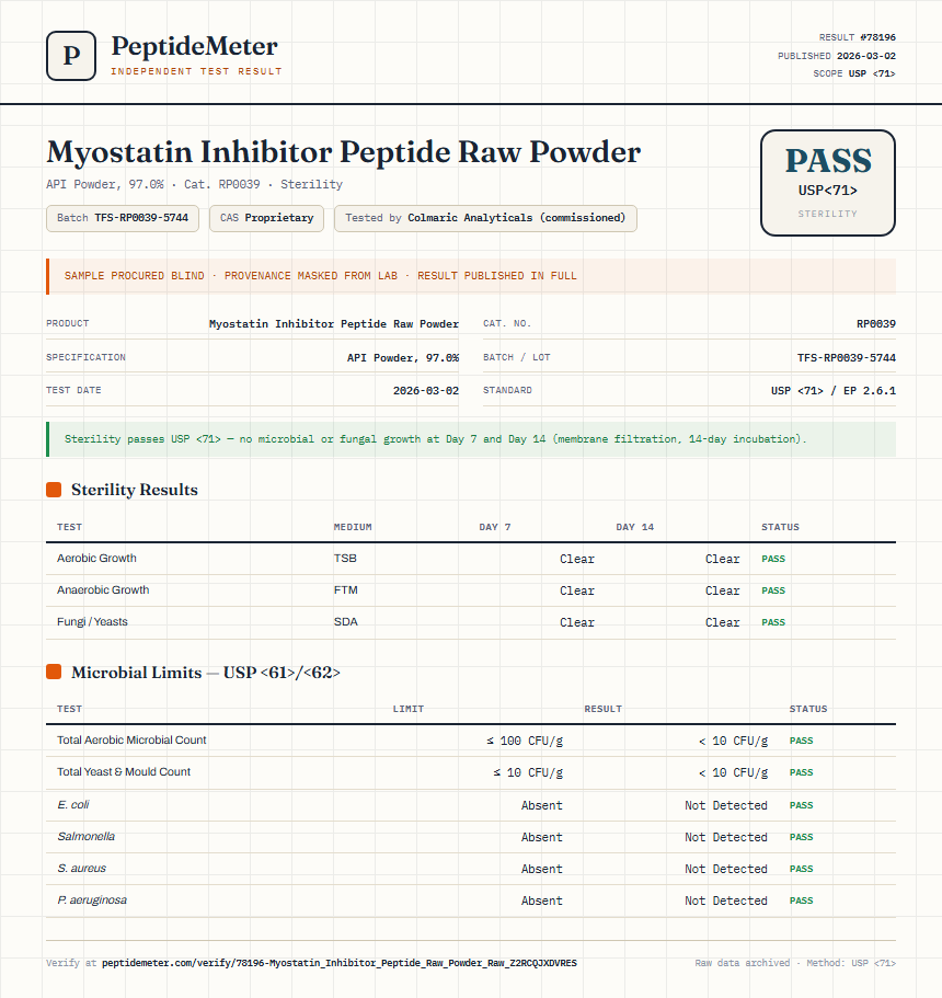 Myostatin Inhibitor Peptide Raw Powder Sterility report by PeptideMeter