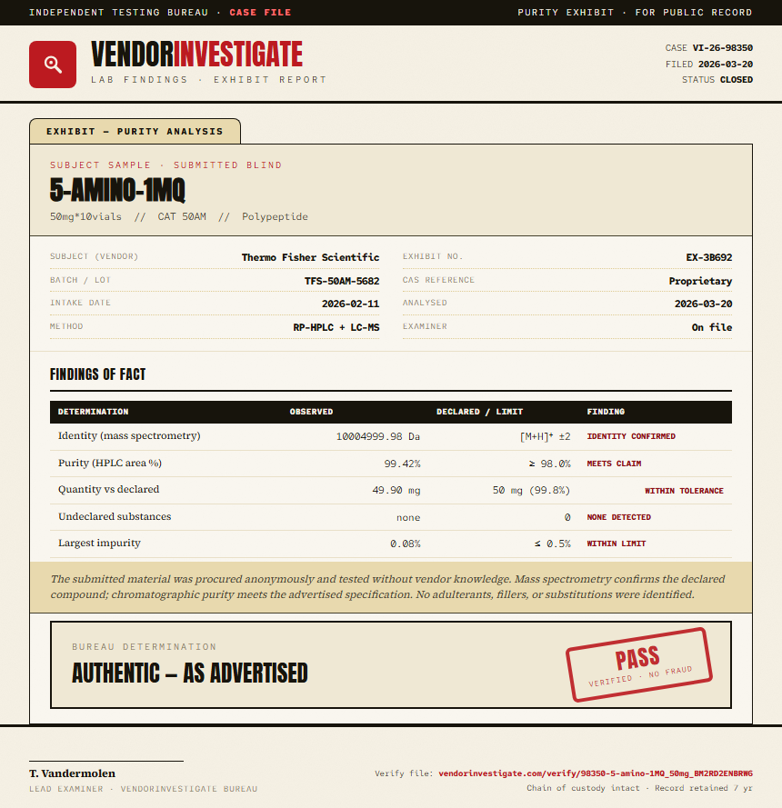 5-amino-1MQ Purity (HPLC) report by VendorInvestigate
