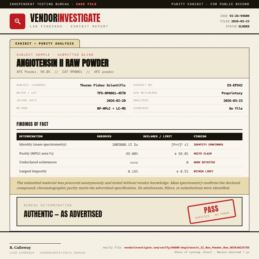 Angiotensin II Raw Powder Purity (HPLC) report by VendorInvestigate