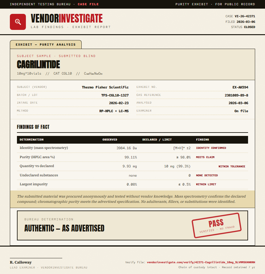 Cagrilintide Purity (HPLC) report by VendorInvestigate