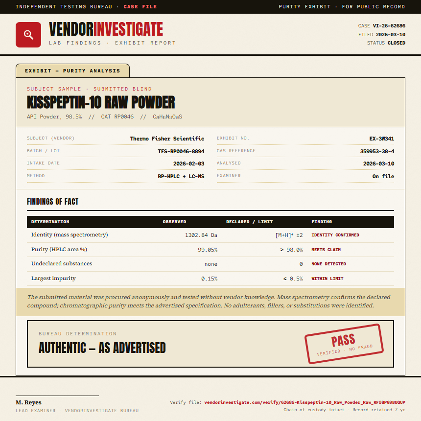 Kisspeptin-10 Raw Powder Purity (HPLC) report by VendorInvestigate