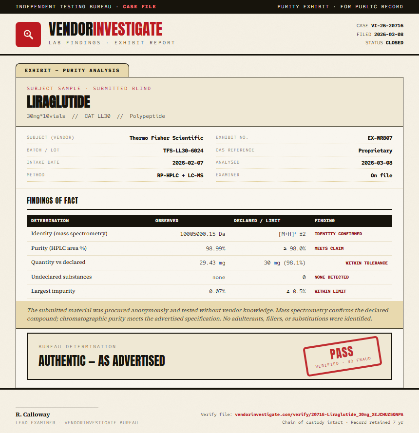 Liraglutide Purity (HPLC) report by VendorInvestigate