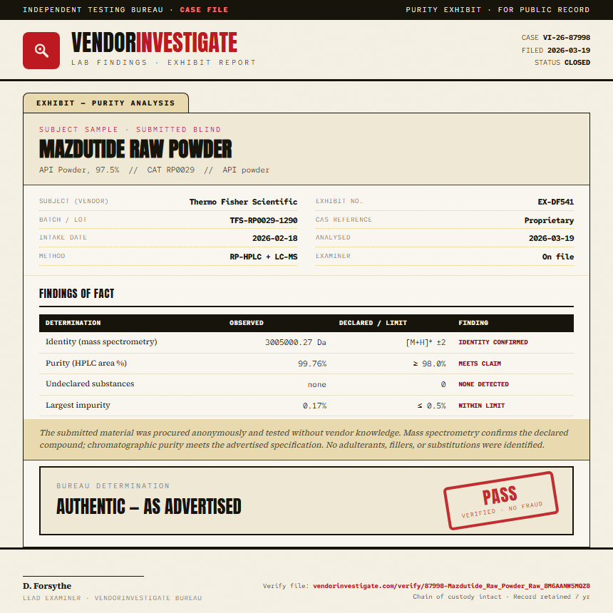 Mazdutide Raw Powder Purity (HPLC) report by VendorInvestigate