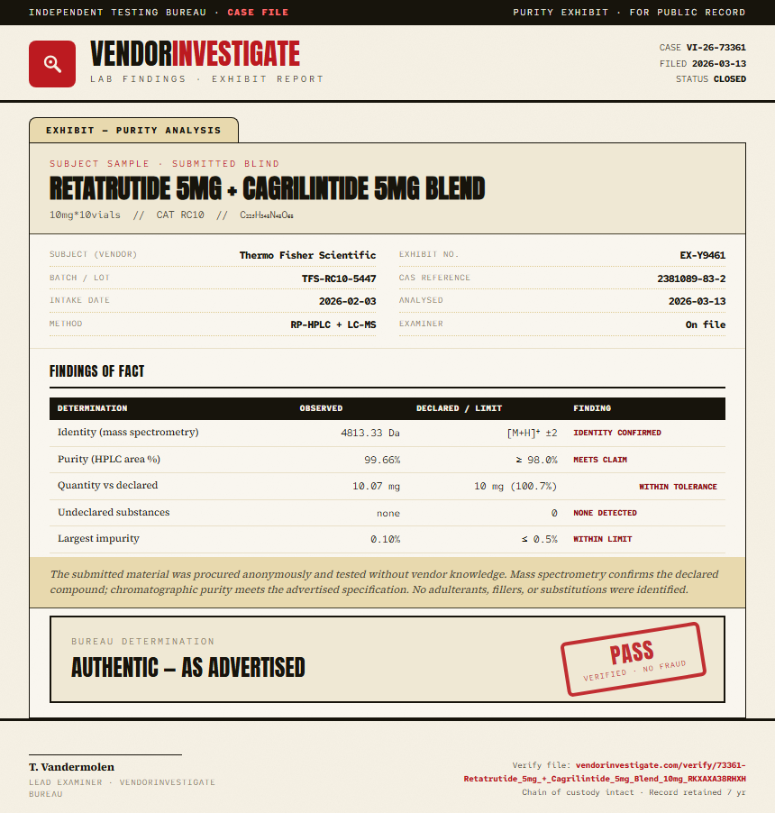 Retatrutide 5mg + Cagrilintide 5mg Blend Purity (HPLC) report by VendorInvestigate