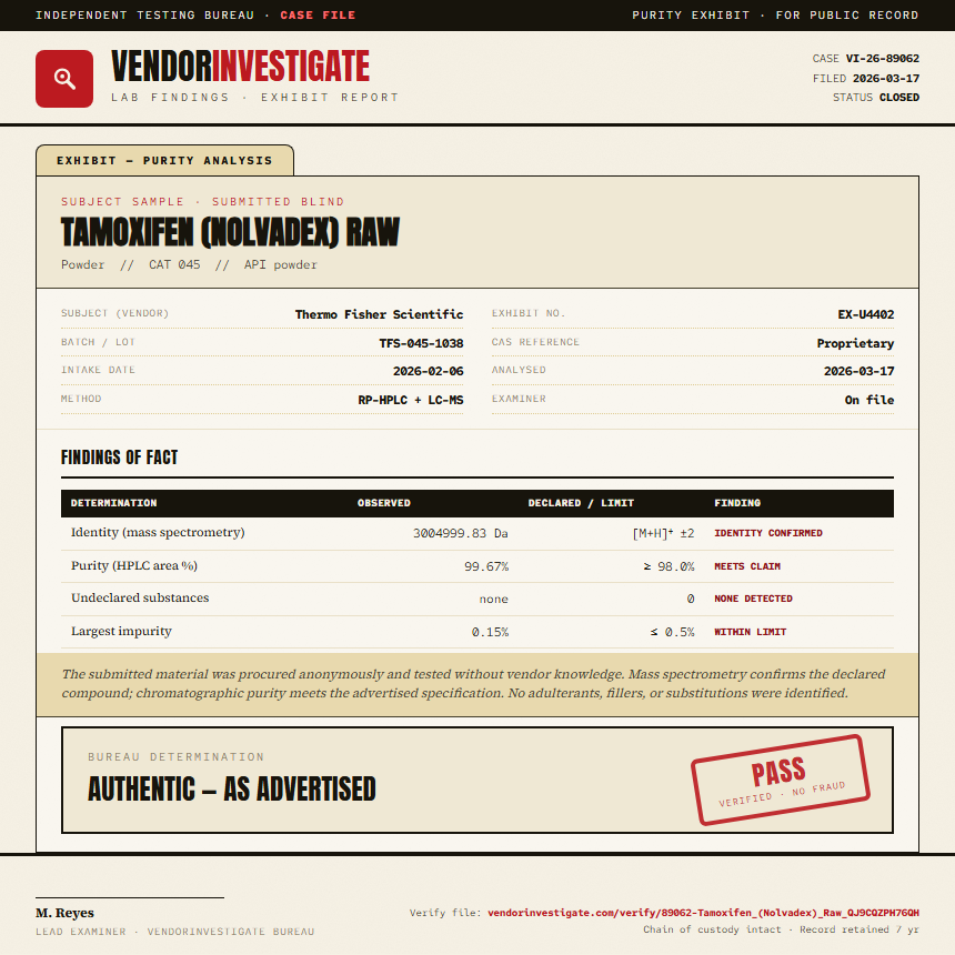 Tamoxifen (Nolvadex) Raw Purity (HPLC) report by VendorInvestigate