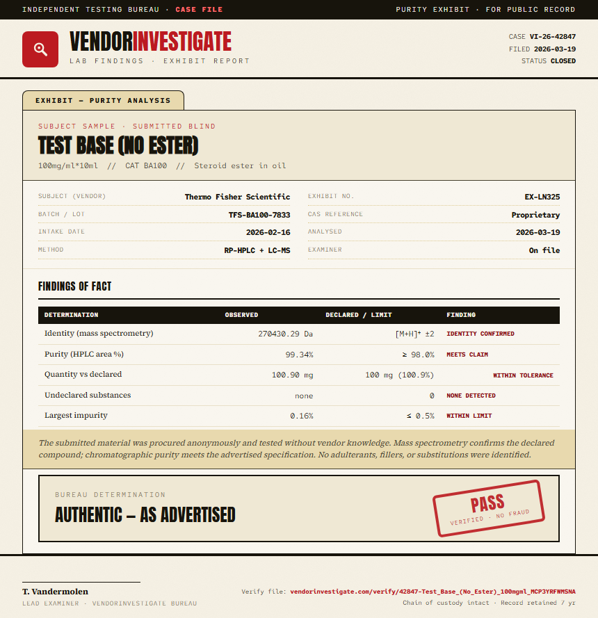 Test Base (No Ester) Purity (HPLC) report by VendorInvestigate
