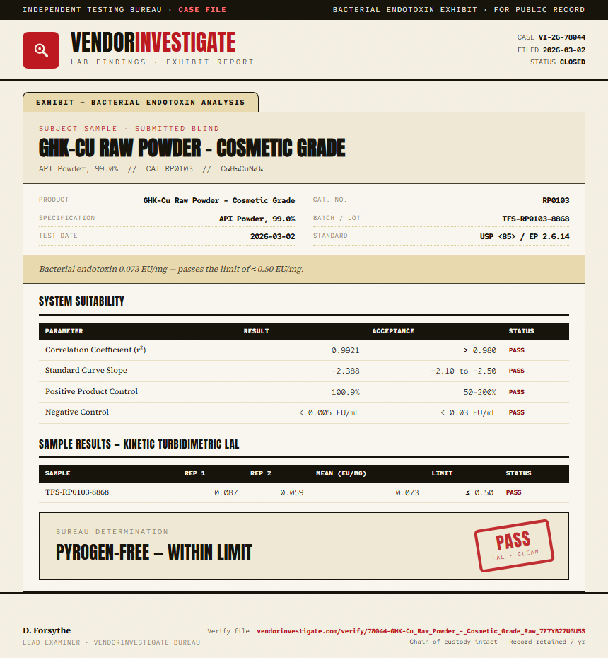 GHK-Cu Raw Powder - Cosmetic Grade Endotoxin report by VendorInvestigate