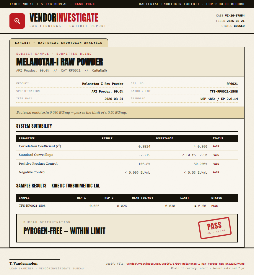 Melanotan-I Raw Powder Endotoxin report by VendorInvestigate