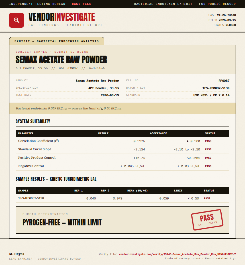 Semax Acetate Raw Powder Endotoxin report by VendorInvestigate