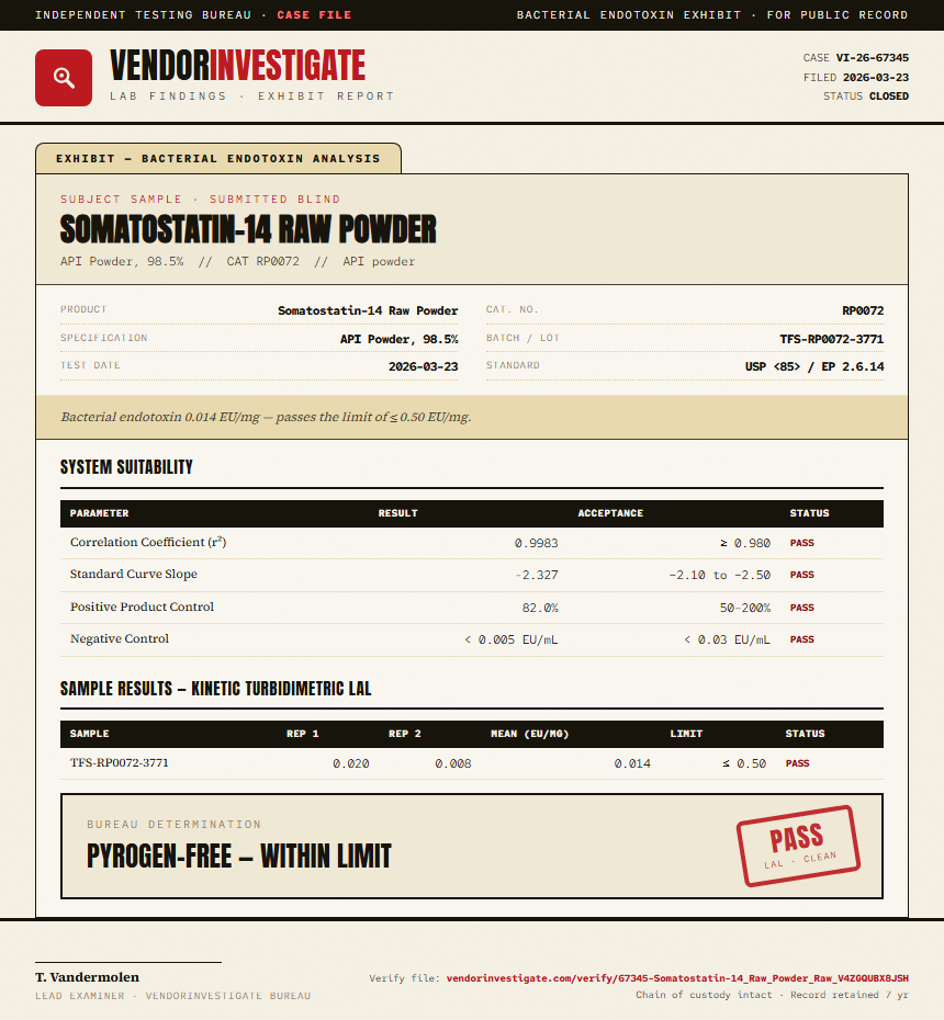 Somatostatin-14 Raw Powder Endotoxin report by VendorInvestigate