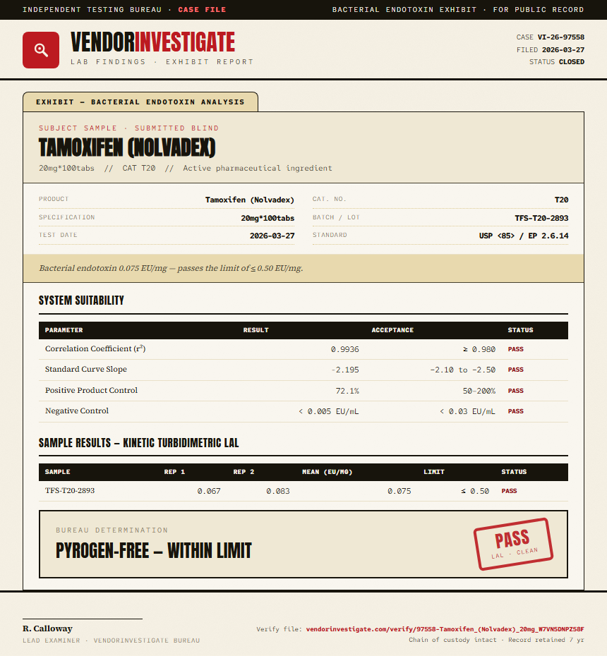 Tamoxifen (Nolvadex) Endotoxin report by VendorInvestigate