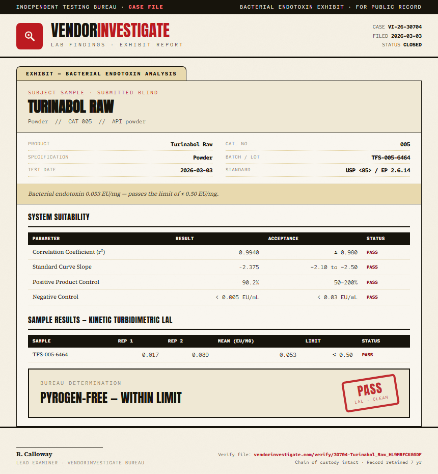 Turinabol Raw Endotoxin report by VendorInvestigate