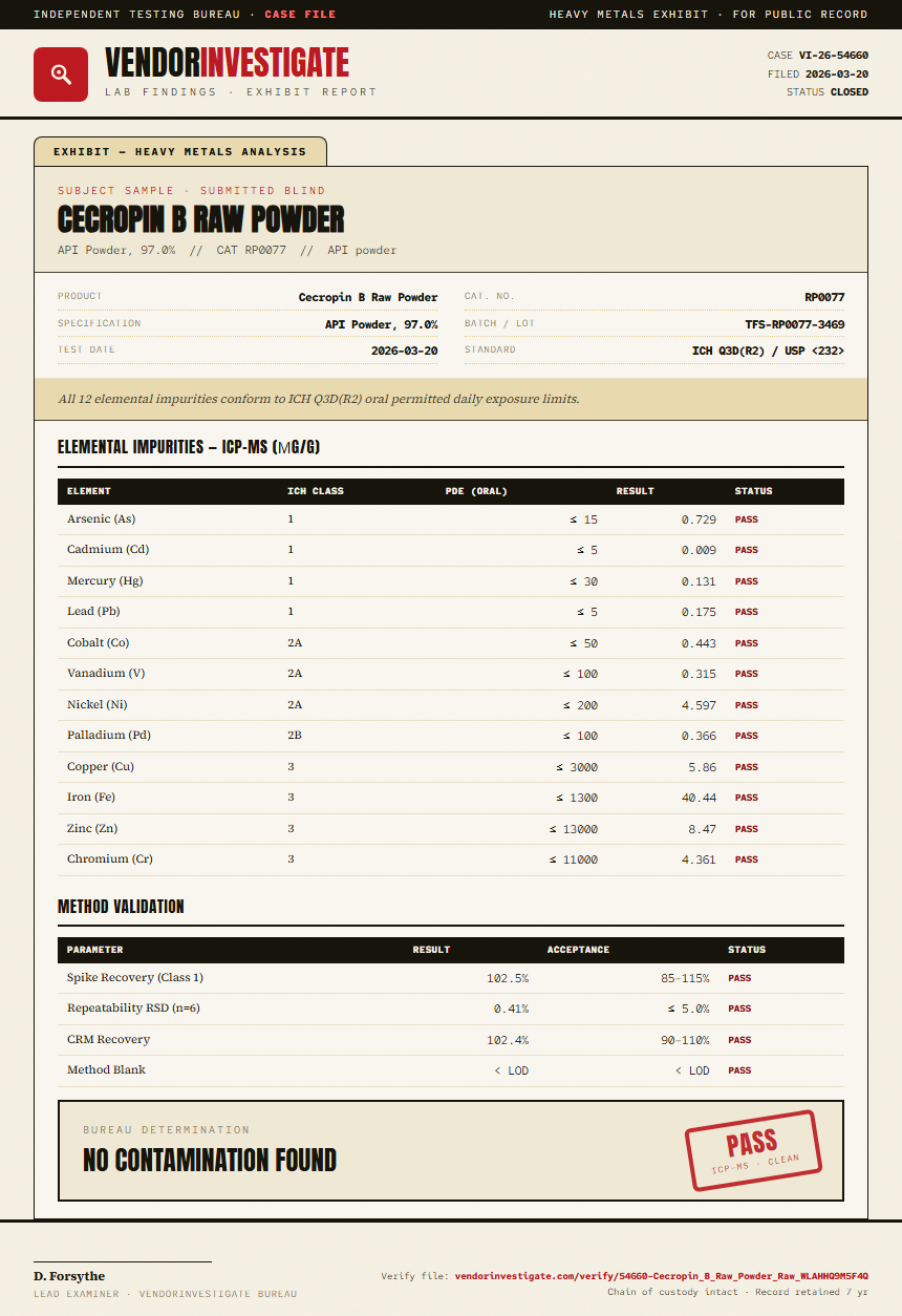 Cecropin B Raw Powder Heavy Metals report by VendorInvestigate