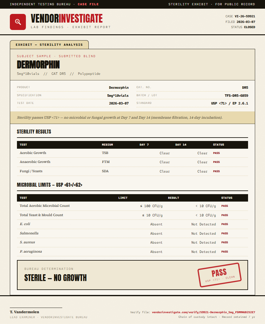 Dermorphin Sterility report by VendorInvestigate
