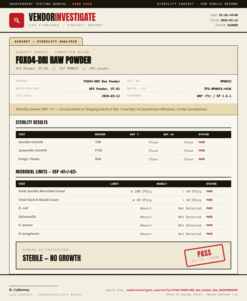 FOXO4-DRI Raw Powder Sterility report by VendorInvestigate