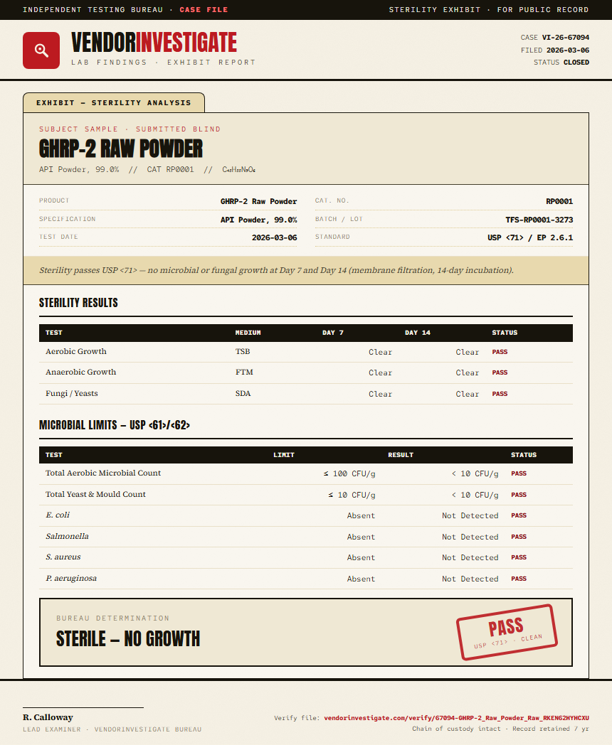 GHRP-2 Raw Powder Sterility report by VendorInvestigate