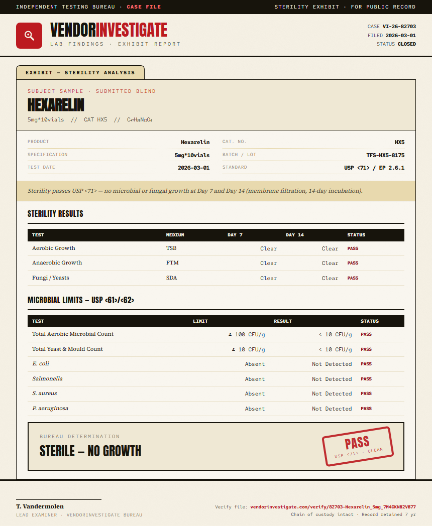Hexarelin Sterility report by VendorInvestigate