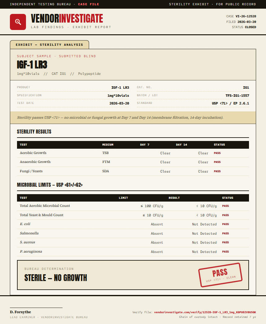 IGF-1 LR3 Sterility report by VendorInvestigate