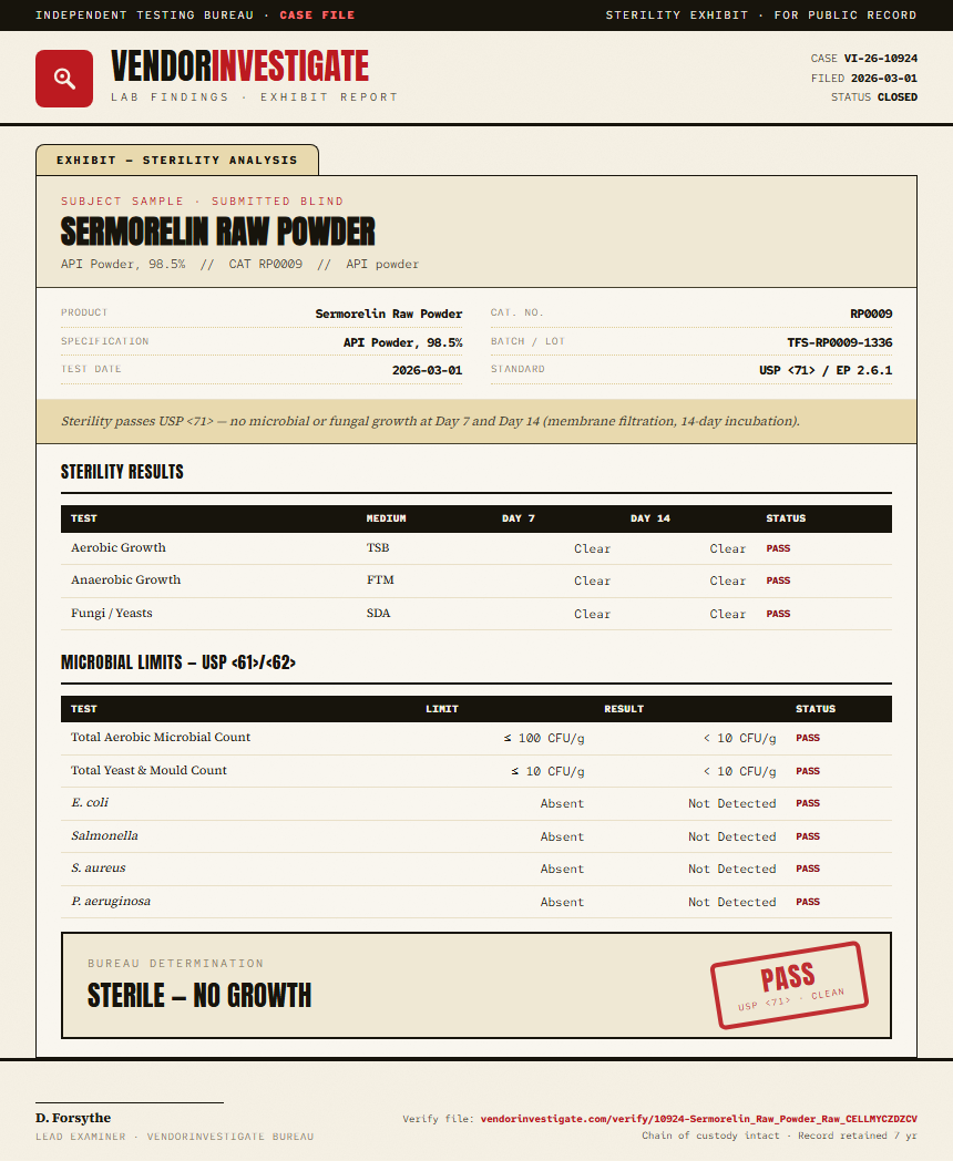 Sermorelin Raw Powder Sterility report by VendorInvestigate